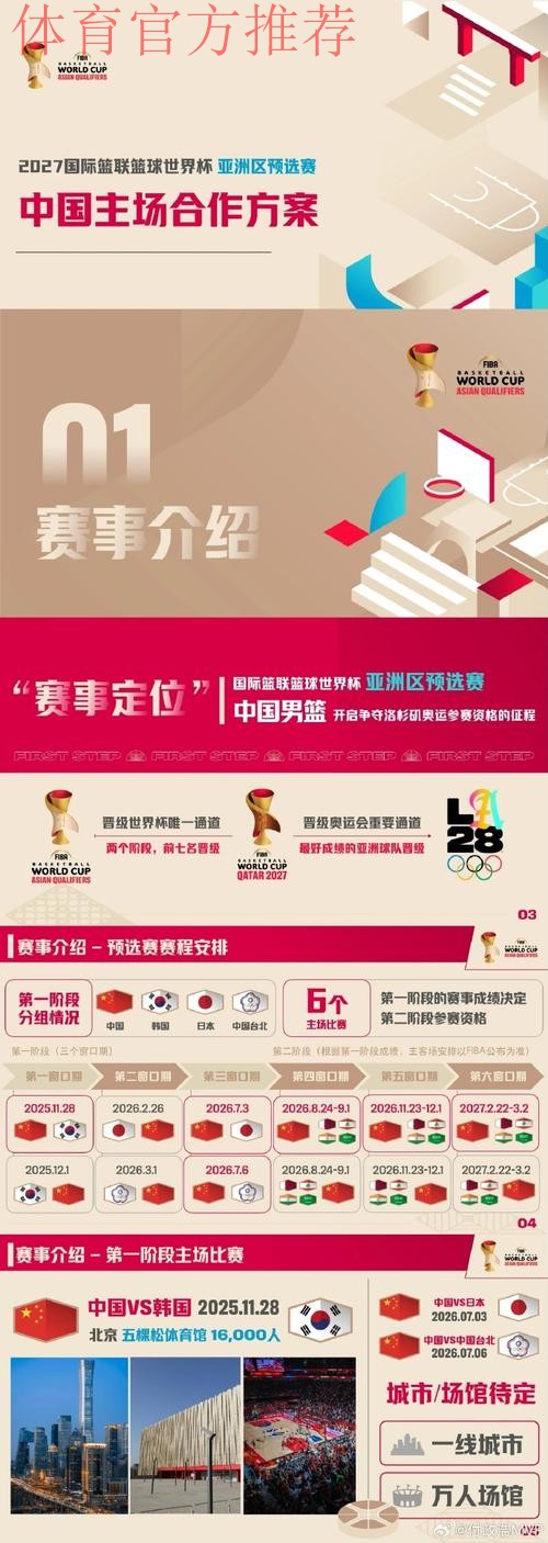世预赛12强赛中韩对决门票今起接受预订 世预赛12强赛中韩对决门票今起接受预订