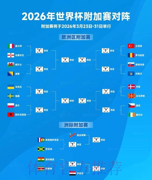 2026世界杯盘口最新入口地址