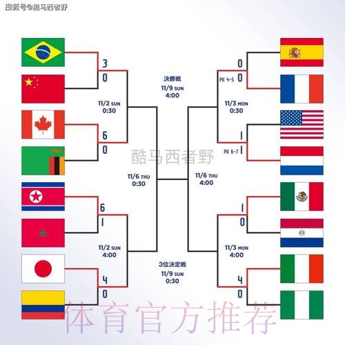 世界杯外围在线全站